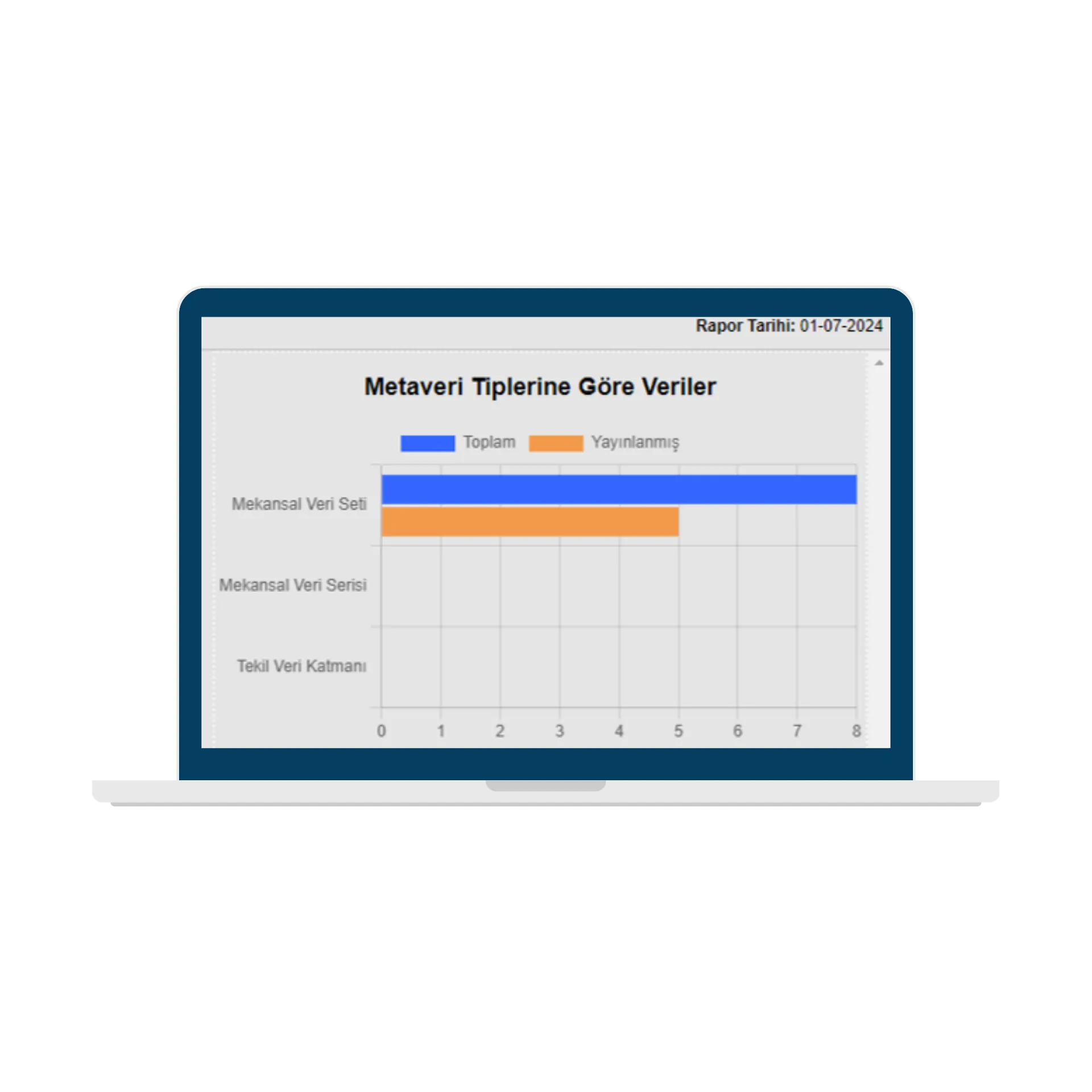 Metadata Application screen