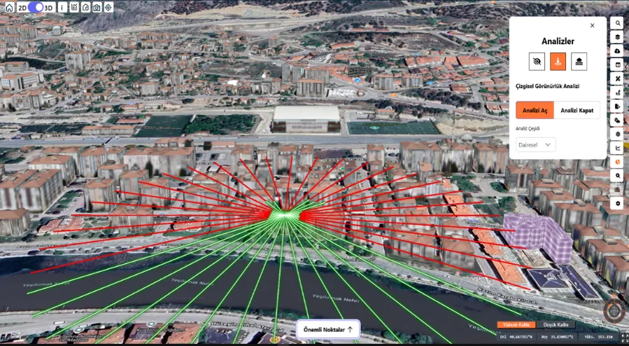 Visibility analysis screen