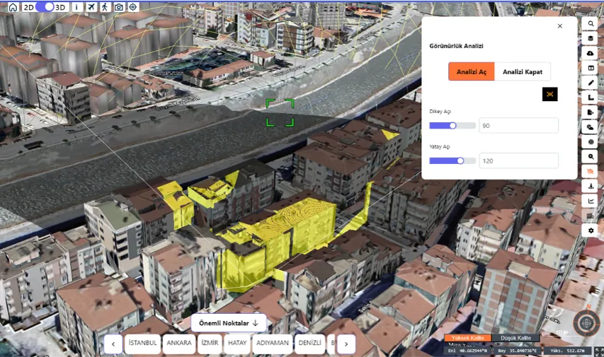 Visibility analysis screen