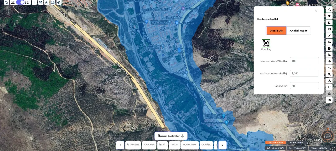 Flood analysis screen